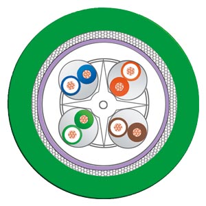 西門子6XV1878-2A  交換機 IE FC TP 電纜 4 x 2