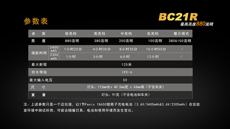FENIX菲尼克斯BC21R-2.jpg