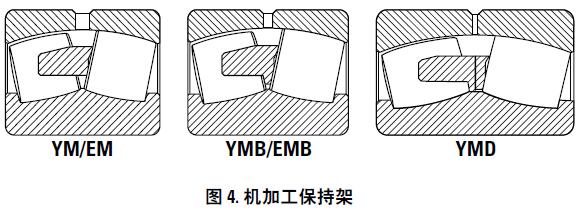TIMKEN鐵姆肯徑向調(diào)心滾子軸承常見保持架類型介紹-2.jpg TIMKEN鐵姆肯徑向調(diào)心滾子軸承常見保持架類型介紹-2.jpg