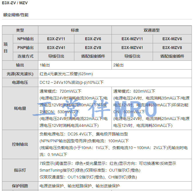 歐姆龍E3X-ZV11 2M-1.jpg