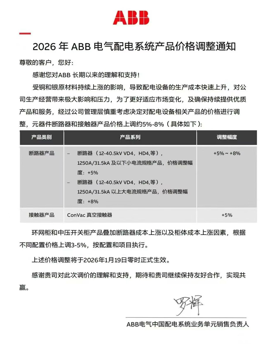 2026年ABB電氣配電系統(tǒng)產(chǎn)品價格調(diào)整通知